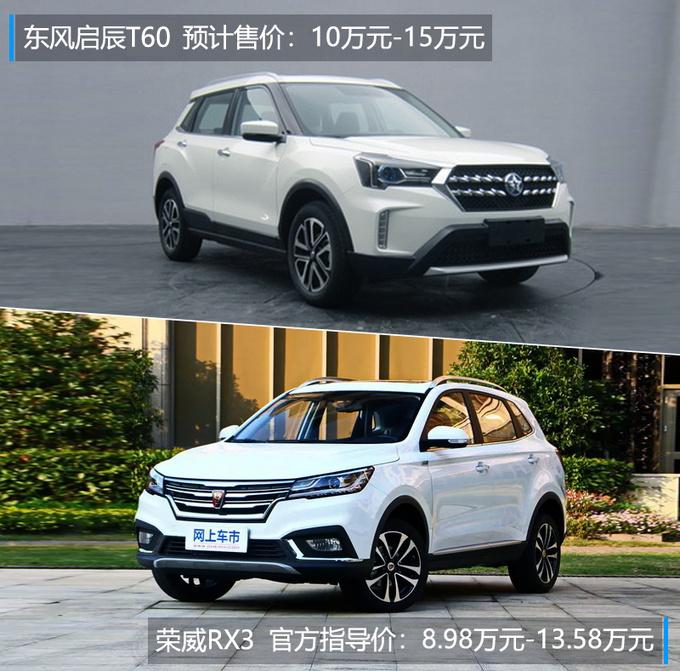 不到10万元买硬派SUV！启辰全新SUV就长这样