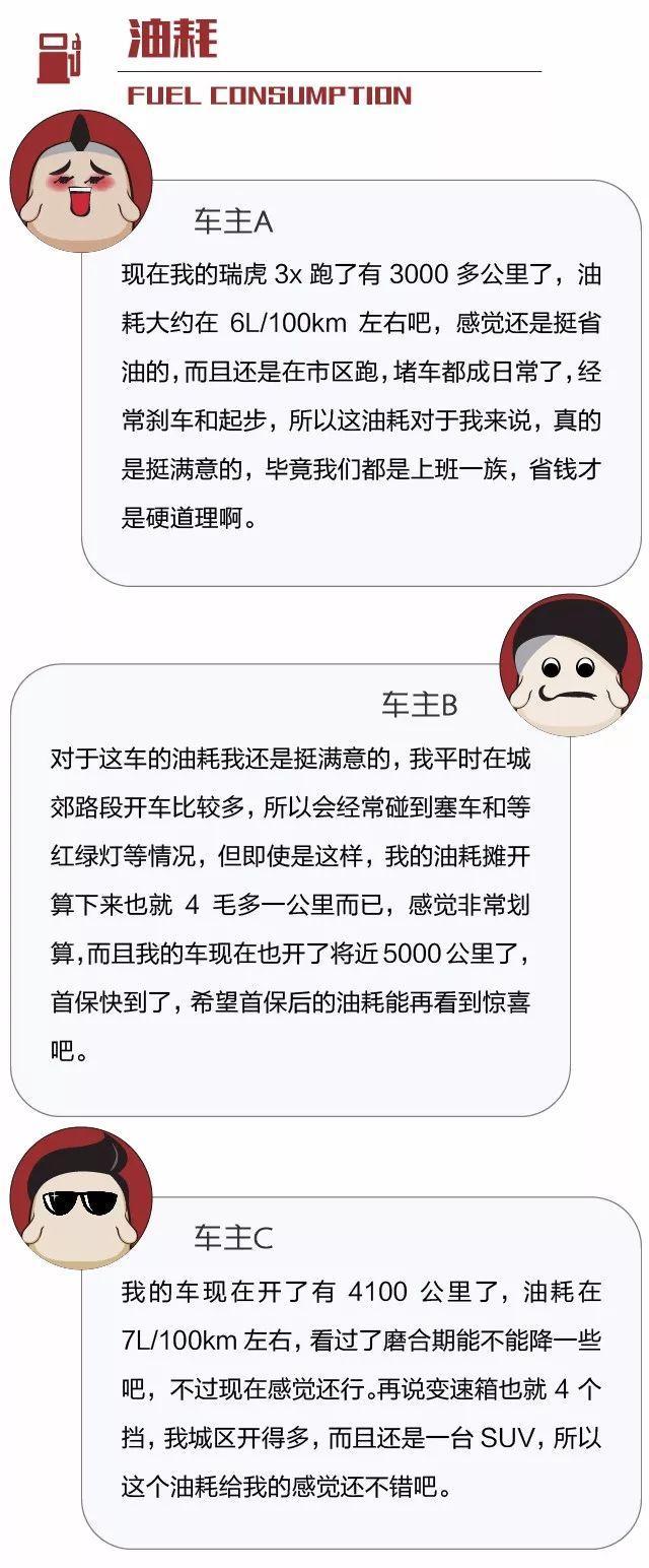 瑞虎3x到底哪里好？现在就让车主来告诉你