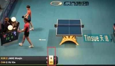 中国乒乓球队内规定不许11比0