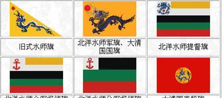 有趣的旗帜：由海军军旗变更，看近代中国的屈辱史