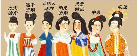 中国古代各朝代服饰