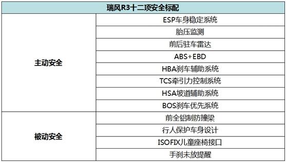 看齐大众造车标准，底蕴完胜宝骏730，7座MPV价格杀手来了