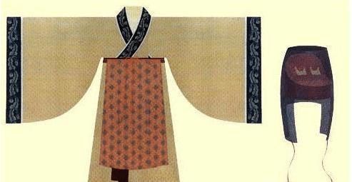 中国古代各朝代服饰