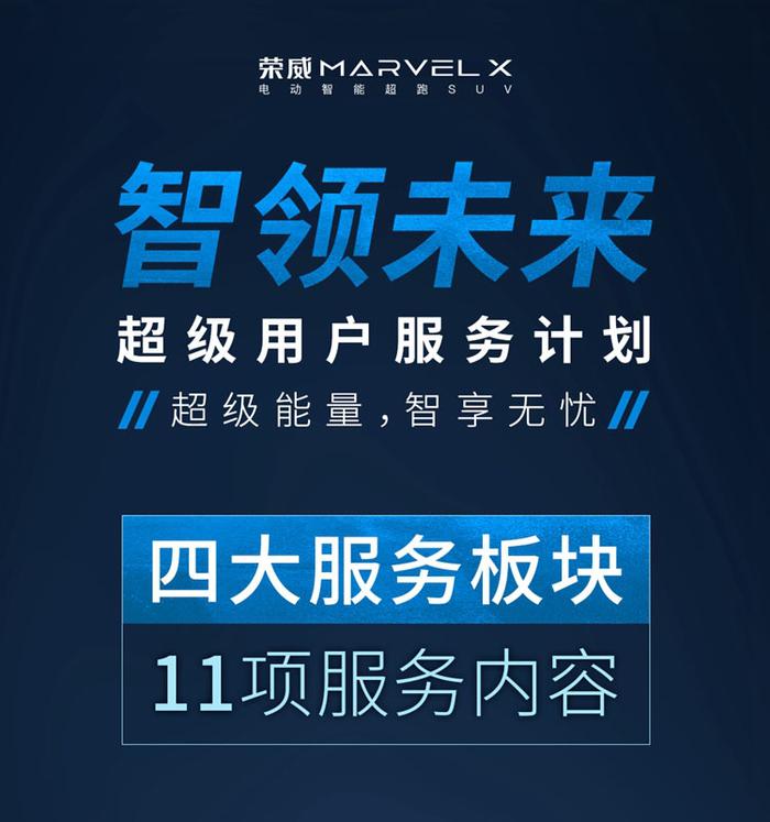 送电上门、免费充电，荣威MARVEL X推出“超级用户服务计划”