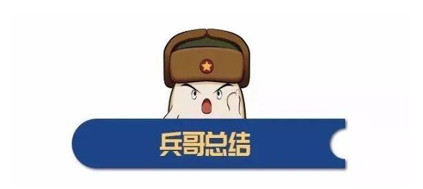 既然同样价格的它们更实用，那还买什么SUV？