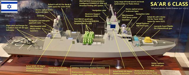 全球最小的宙斯盾舰：排水量仅2000吨 火力却碾压中国054A