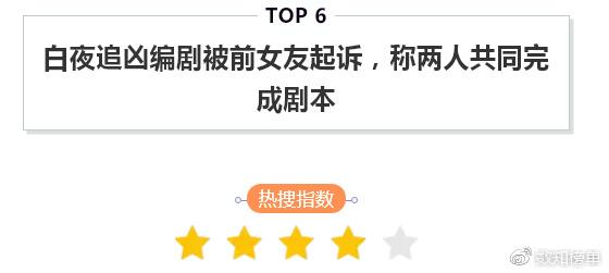 今日热搜榜 top 10 |“炎热”列入自然灾害范畴 熊猫直播寻求买手
