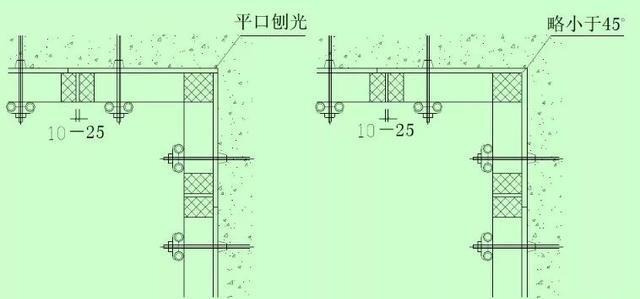 清水混凝土模板：整套模板选型，8种模板构造，1种钢木组合模板