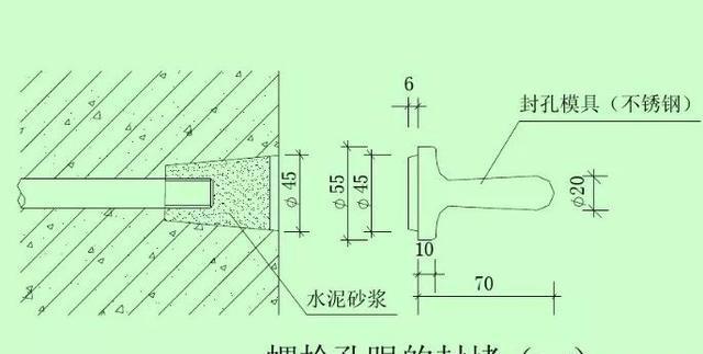 清水混凝土模板：整套模板选型，8种模板构造，1种钢木组合模板