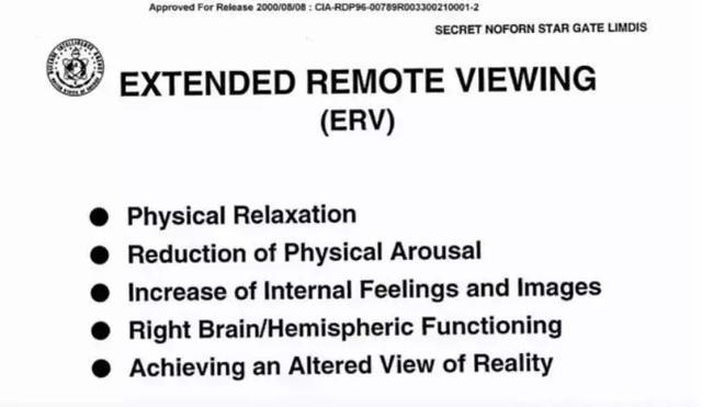 一场接近于失败的胜利：CIA“星门计划”始末