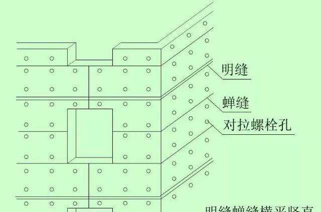 清水混凝土模板：整套模板选型，8种模板构造，1种钢木组合模板