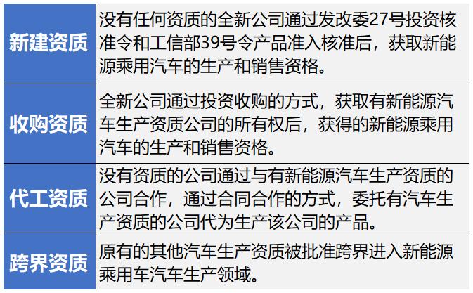 协议已签署 特斯拉在华工厂落地上海 Model X加价26万都不算事儿