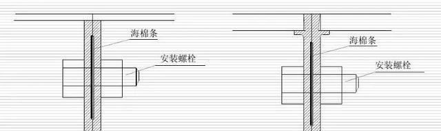 清水混凝土模板：整套模板选型，8种模板构造，1种钢木组合模板