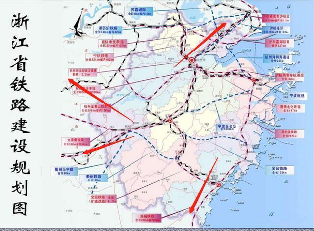 浙江省出省的四大铁路大通道