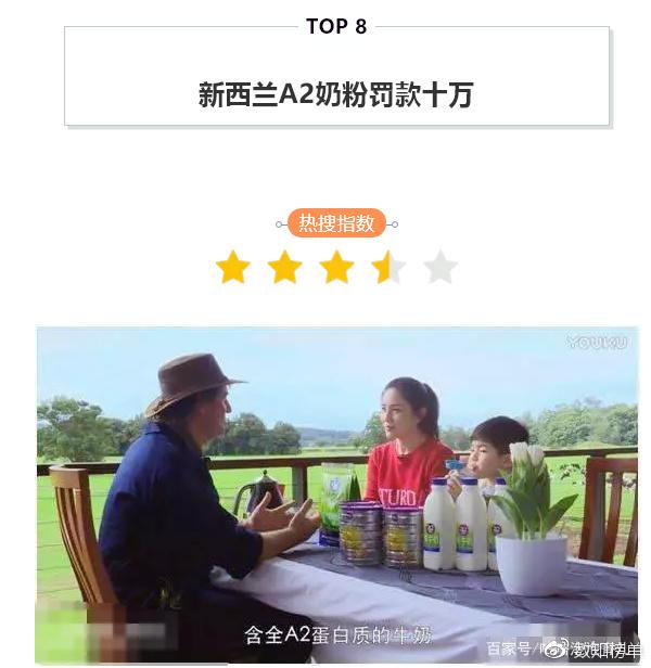 今日热搜榜 top 10 |“炎热”列入自然灾害范畴 熊猫直播寻求买手