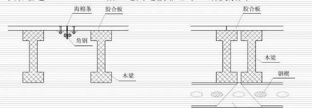 清水混凝土模板：整套模板选型，8种模板构造，1种钢木组合模板