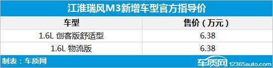 江淮瑞风M3两款新增车型上市 售价6.38万