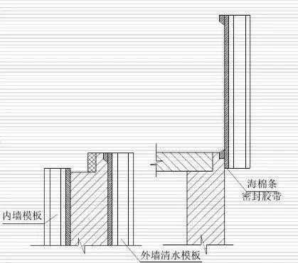 清水混凝土模板：整套模板选型，8种模板构造，1种钢木组合模板