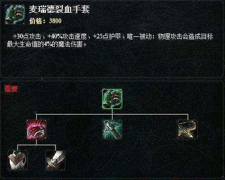 LOL：还记得S2的“绿爪”吗？一件装备顶2件，蛮易信神器