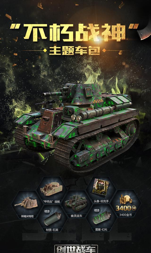只需在7000以下的都行!