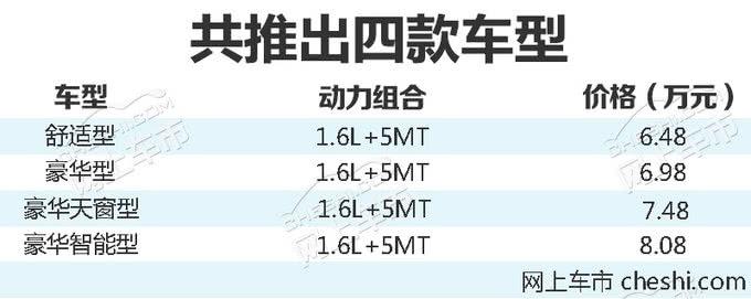 江淮全新MPV瑞风R3开启预售 起售价6.48万元