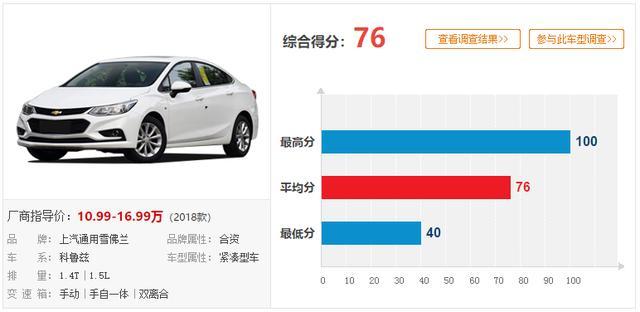 口碑不错很经典的3款车，却坐实2017至今投诉前三名，到底买不买