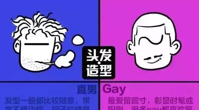 直男和“弯男”到底有哪些区别？涨知识了