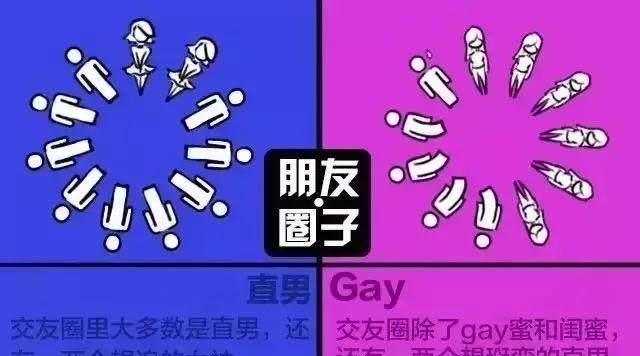 直男和“弯男”到底有哪些区别？涨知识了