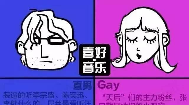 直男和“弯男”到底有哪些区别？涨知识了