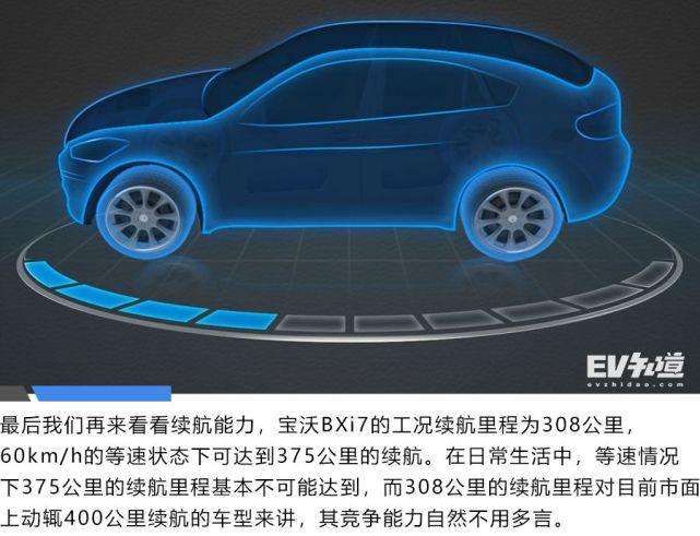 理想很丰满 现实很骨感 宝沃BXi7前景分析