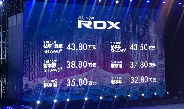 讴歌RDX售价32.8万起，搭载10AT，豪华品质不输BBA
