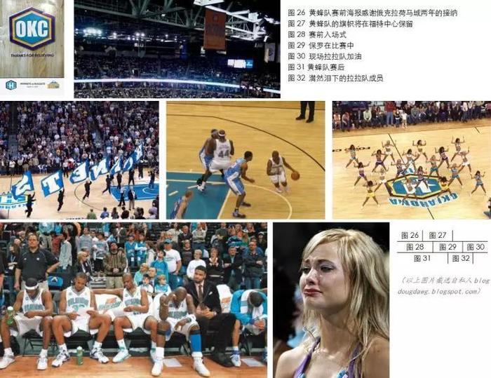 NBA地理：第三期 喧嚣之城——俄克拉荷马