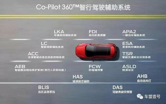 操控之王新一代福克斯正式上市 售价10.88万元起