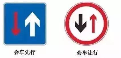 科目一易混淆的交通标志，记住了稳过！