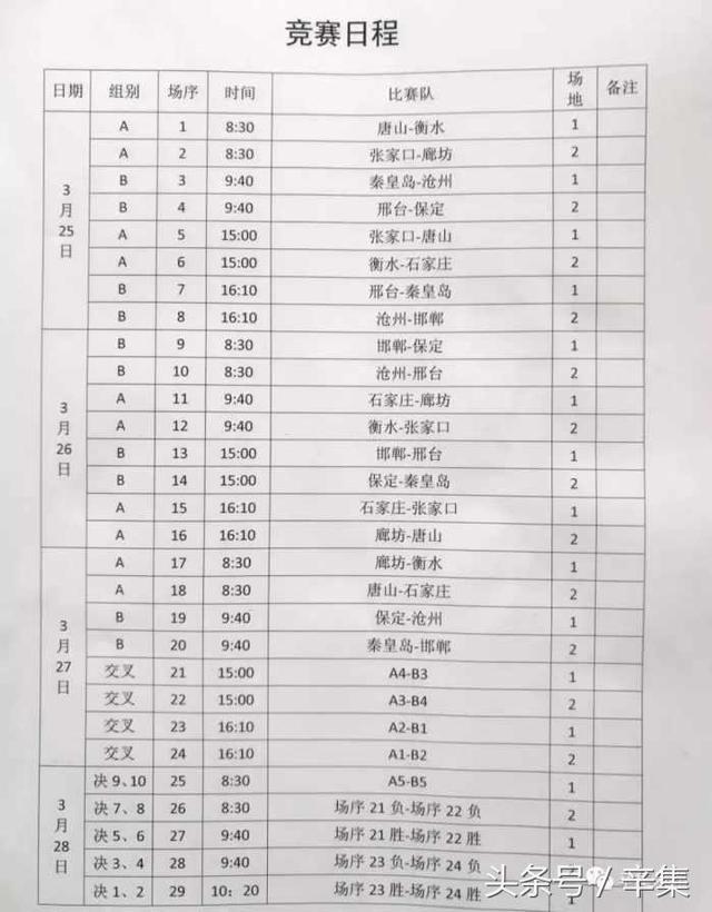 河北省第十五届运动会篮球预赛3月25日辛集开赛