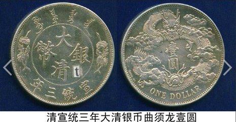 广东省造光绪元宝是二十珍大清银币精品之一