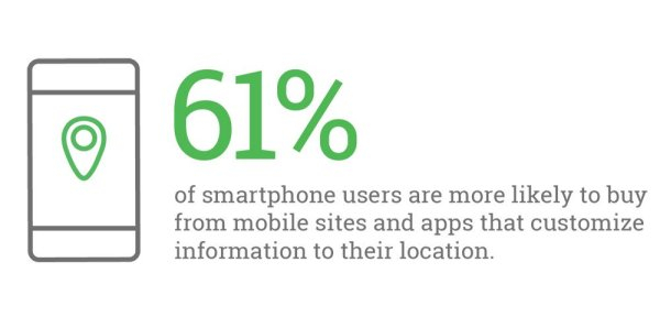 移动端SEO时代已经来临，你准备好了吗？