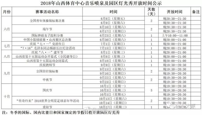 好消息！山西体育中心音乐喷泉、灯光秀2018年开放时间表出炉啦