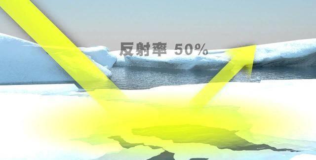 2020年或迎来气候拐点，太阳黑子可能消失，地球会进入小冰期吗