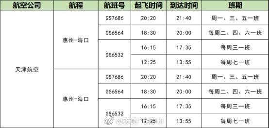 10月27日起，惠州机场新增或恢复6条航线