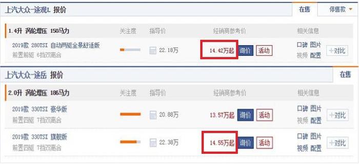 千元之差？低配途观L和顶配途岳价格重叠 选大尺寸还是高配置？
