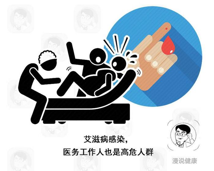 (13)职业暴露后的8小时，我是如何与艾滋病这个死神擦肩而过...