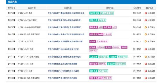 以科鲁兹为镜，为车市照出个怎样的未来？