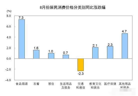 4G，宽带资费涨价，取消不限流量套餐，你怎么看？