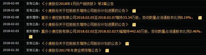 小康股份：小康转债大股东套利遇A股下挫，是套利还是被套牢？