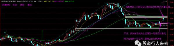 2019.06.25上证指数分析，完了？