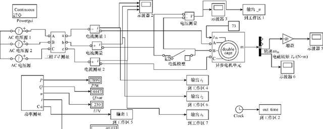 学术简报｜一种串联型故障电弧数学模型