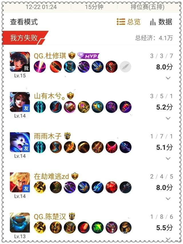 王者荣耀：qg陷入营销丑闻，软文包年，黑了所有战队