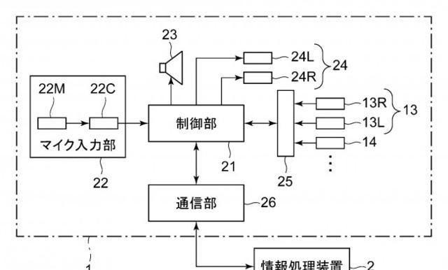 实锤？PS5真的支持智能语音助手