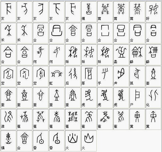 中国甲骨文字典大全